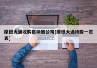 摩根大通收购区块链公司[摩根大通持股一览表]